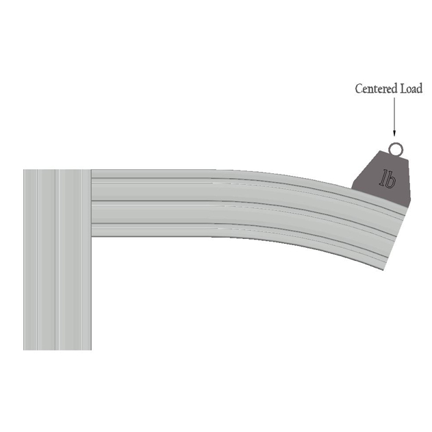 cantilever cantilever